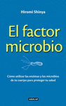 EL FACTOR MICROBIO (THE MICROBE FACTOR)