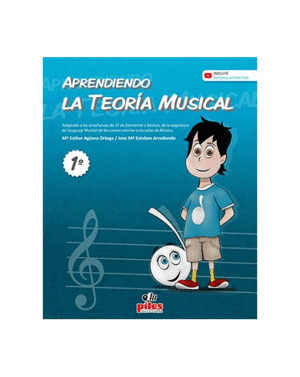 APRENDIENDO LA TEORÍA MUSICAL 1