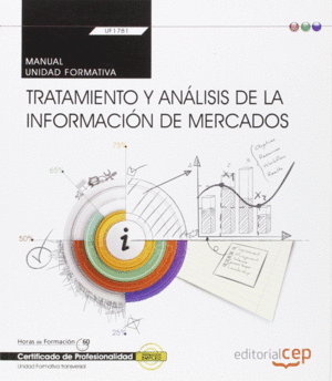 MANUAL. TRATAMIENTO Y ANÁLISIS DE LA INFORMACIÓN DE MERCADOS (TRANSVERSAL: UF178