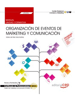 MANUAL. ORGANIZACIÓN DE EVENTOS DE MARKETING Y COMUNICACIÓN (UF2396). CERTIFICAD