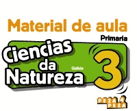 CIENCIAS DA NATUREZA 3. MATERIAL DE AULA.