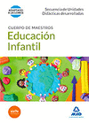 CUERPO DE MAESTROS, EDUCACION INFANTIL. SECUENCIAS DE UNIDADES DIDÁCTICAS DESARROLLADAS
