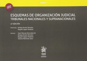 TOMO I ESQUEMAS DE ORGANIZACIÓN JUDICIAL TRIBUNALES NACIONALES Y SUPRANACIONALES